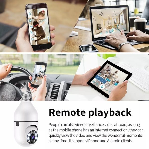 Hd Cctv Camera